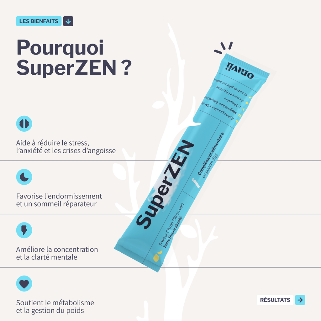SuperZEN : Complément Anti-Cortisol