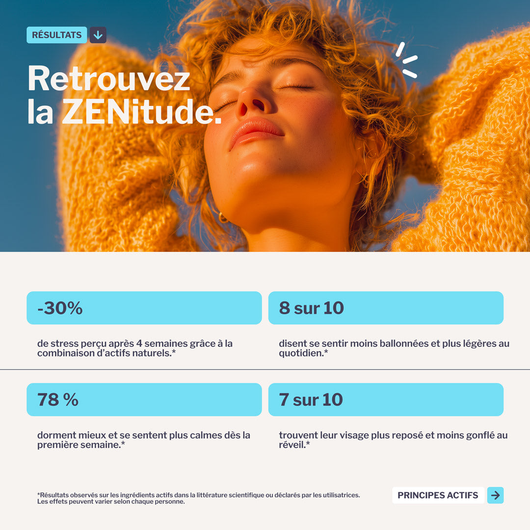 SuperZEN : Complément Anti-Cortisol